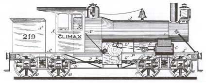 Line Drawing of Class B Climax