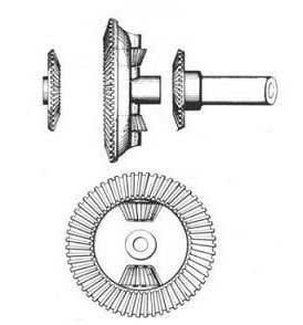 Differential Gearing