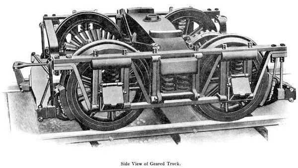 Side View of Geared Truck